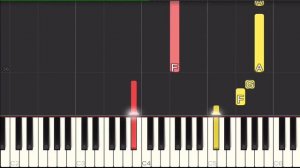 Radiohead- No Surprises Piano Tutorial | Easy