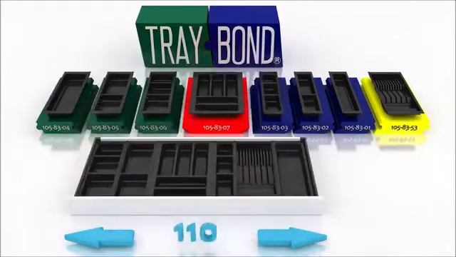 Универсальный лоток для столовых приборов Traybond, Mesan смотреть онлайн