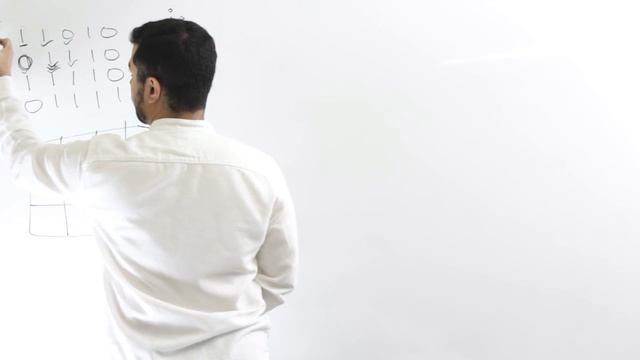 Largest Square of 1's in A Matrix (Dynamic Programming) смотреть онлайн