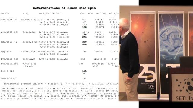 Oscillations of binary Black Holes - Bob Wagoner (SETI Talks) смотреть онлайн