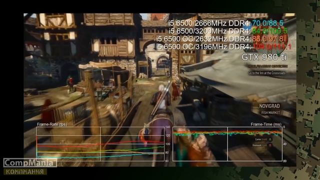 ТОП 5 лучших процессоров для игр смотреть онлайн