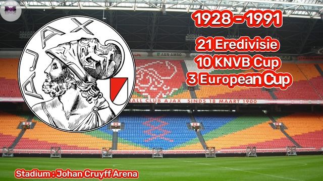 The Evolution of AJAX AMSTERDAM (AFC AJAX) Logo and Its Trophy || From 1900 - Present смотреть онлайн