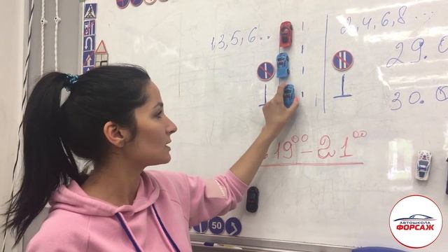 Запрещающие знаки. Знаки 3.29, 3.30 "Стоянка запрещена по нечетным / четным числам" смотреть онлайн
