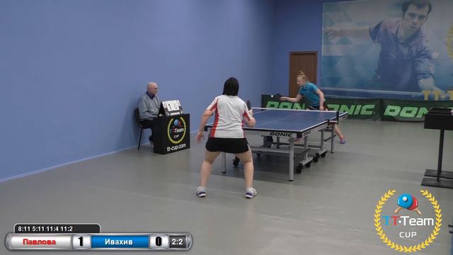 8 марта 2019. Серый зал - Дневной турнир. TT Cup смотреть онлайн