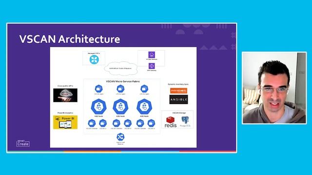 From the DevNet Create 2020 archive: OVAL for Vulnerability Assessment Automation смотреть онлайн