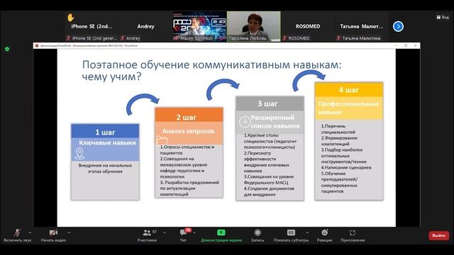Круглый стол «Подготовка преподавателей, обучающих коммуникации в медицине». смотреть онлайн