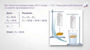 Решение задач по теме «Закон Архимеда. Плавание тел».