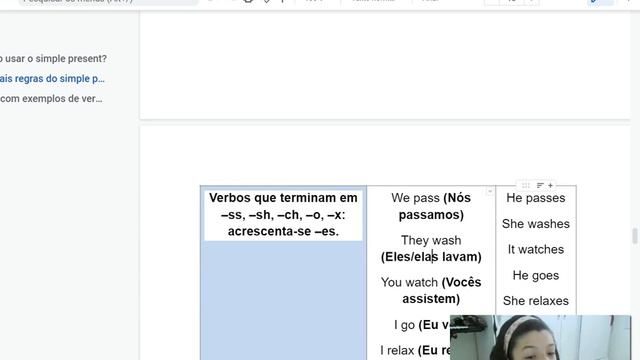 Aula de ingles - SIMPLE PRESENT- DICAS DA BIA смотреть онлайн