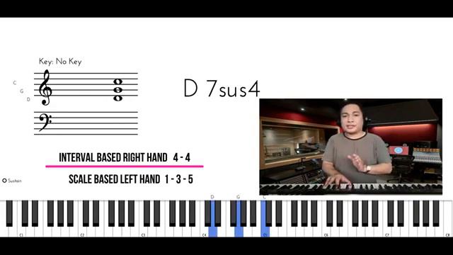 Jazz Piano Chords Secrets and Tricks 5 #jazzpiano смотреть онлайн