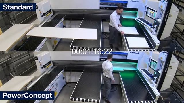 HOMAG SAWTEQ - Standard vs PowerConcept - Cycle Overview смотреть онлайн