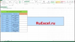 Объединение ячеек в Excel без потери данных. Способы слияния ячеек.