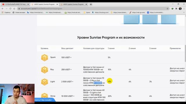 Амир Капитал реферальная программа | amir capital партнерская программа \ Sunrise Program смотреть онлайн