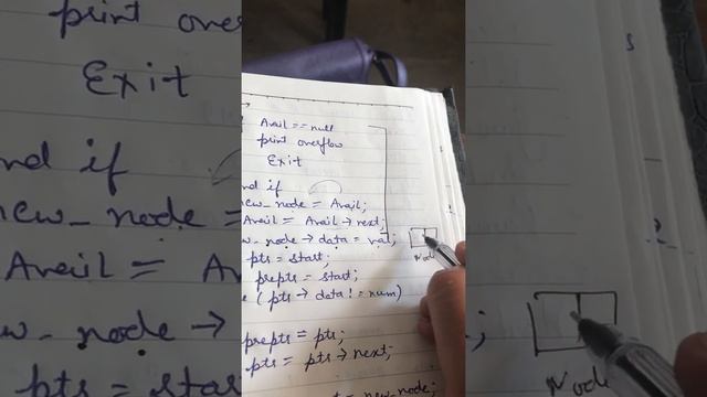 Data Structure(Algorithm for inserting a node before the given value in SLL) смотреть онлайн