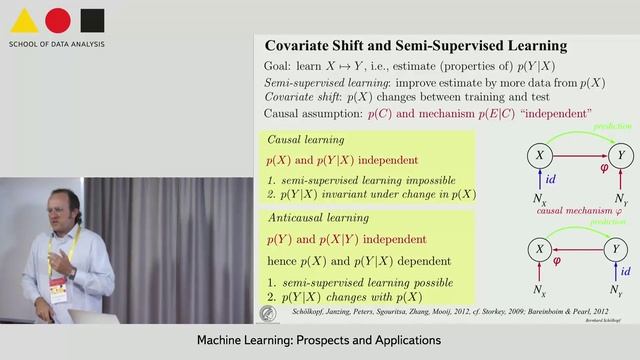 Toward Causal Machine Learning - Prof. Bernhard Schölkopf смотреть онлайн