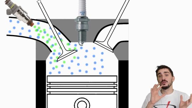 PORT Vs DIRECT Vs DUAL INJECTION - A DETAILED Comparison -EVERYTHING You Need To Know In 1 Video