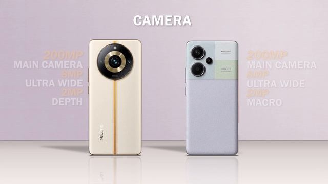 Realme 11 Pro Plus Vs Xiaomi note 13 Pro Plus | Which Phone Is Better? смотреть онлайн