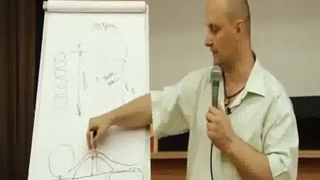 Малко Культура сна c турманиевой подушкой смотреть онлайн