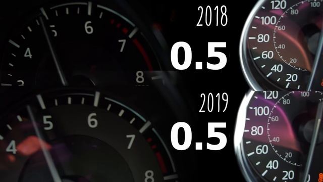 2019 Mazda MX-5 Miata Review - Here's What's New VS 2018 Miata смотреть онлайн