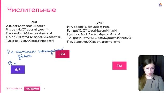 Грамматика для задания 7 за 30 минут | ЕГЭ 2023