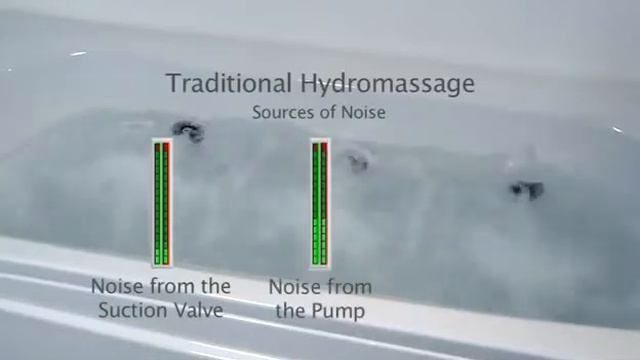 Гидромассажные ванны Teuco Hydrosilence смотреть онлайн