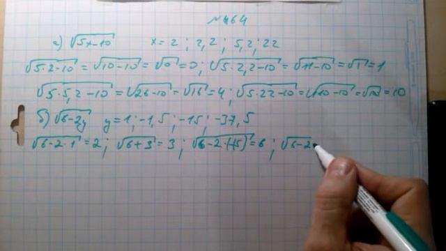 №464 гдз алгебра 8 класс Макарычев смотреть онлайн