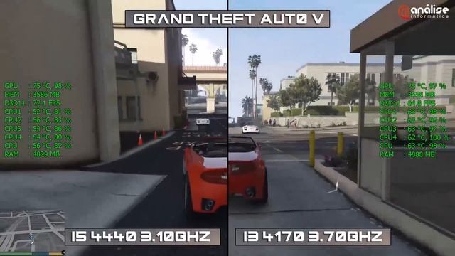Intel I5 4440 Vs Intel I3 4170 Com GTX 970 4GB - Grand Theft Auto V Gameplay FPS Teste