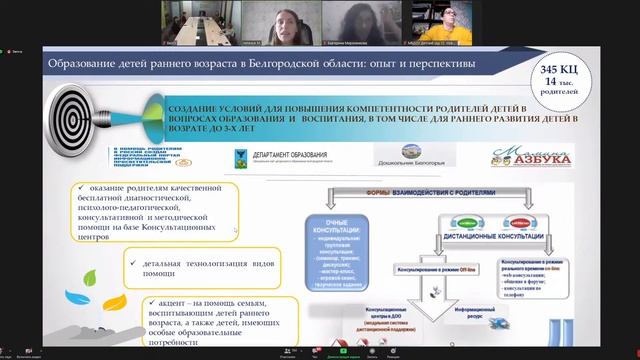 «Проблемы развития детей раннего возраста в современном образовательном пространстве»