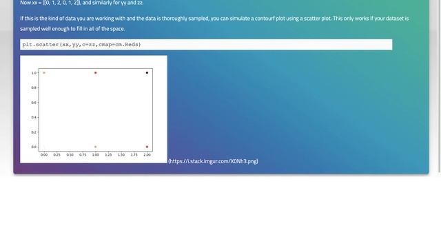 Make a contour plot by using three 1D arrays смотреть онлайн