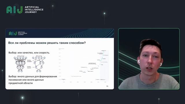 20.12.05//Современные попытки сделать искусственный мозг. Юрий Бабуров, ApRbot смотреть онлайн