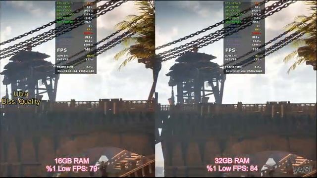 16GB RAM VS 32GB RAM (3200MHZ) смотреть онлайн
