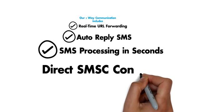 2 Way Sms Service Provider, Long Code - Two Way Communication смотреть онлайн