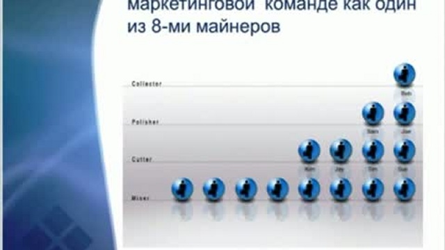 Бизнес Предложение смотреть онлайн