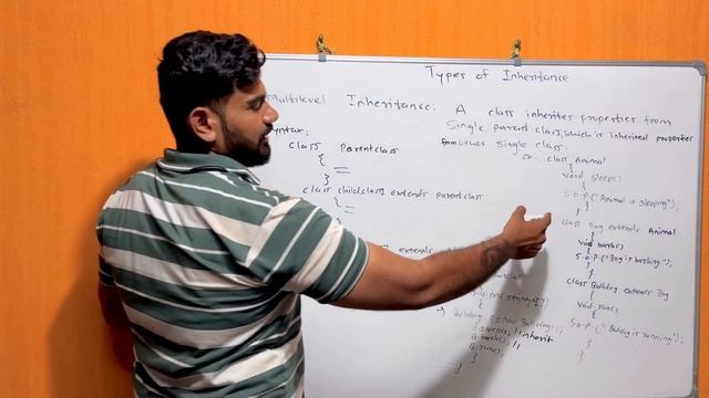 Types of Inheritance in java | Single inheritance | Multilevel inheritance hierarchical inheritance смотреть онлайн