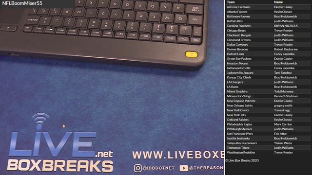 NFl Boom Mixer 55,56 LBB смотреть онлайн