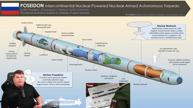 Belgorod Enters Service смотреть онлайн