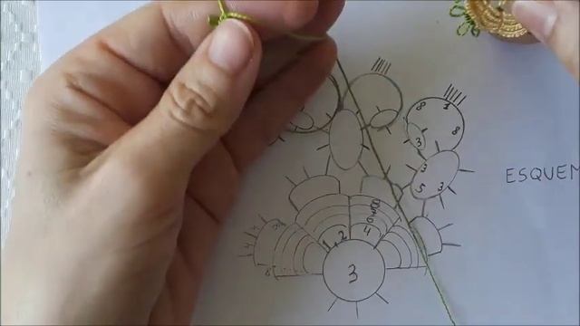 TAPETE O PAÑITO DE FRIVOLITE EN RELIEVE 1ª PARTE смотреть онлайн