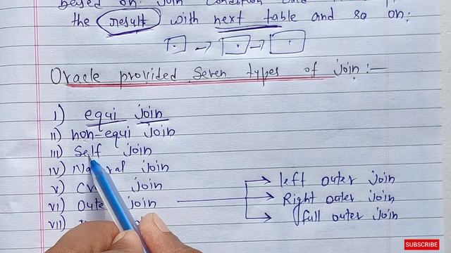 SQL Joining | types of joining in sql смотреть онлайн
