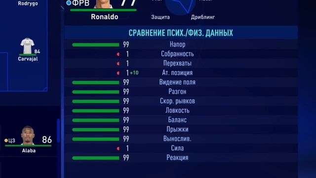 Каждый Гол РОНАЛДУ + 1 Апгрейд! смотреть онлайн