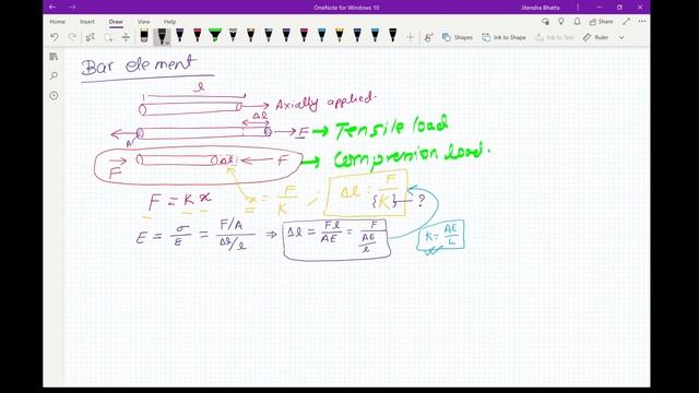 Chapter 4: Finite Element Method (Part 1:Bar elements) смотреть онлайн