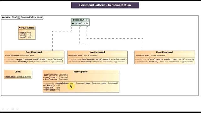 Command Design pattern - Implementation [Menu] смотреть онлайн
