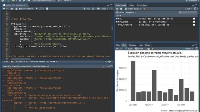 Power BI - Visualisations de données avec le langage R смотреть онлайн