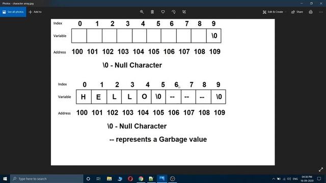 [Hindi] Character Array in C Language String Programs Part 1 смотреть онлайн