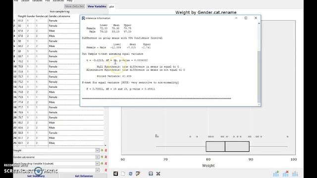 2-sample t test: iNZight and Excel смотреть онлайн
