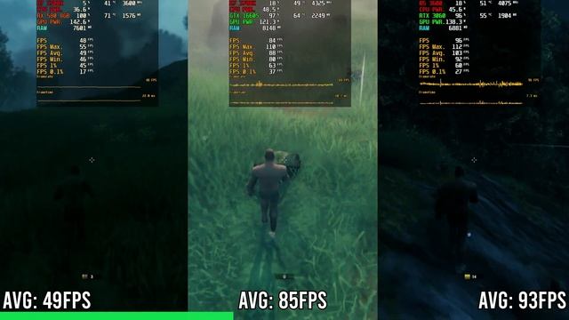 RX 580 8GB vs GTX 1660 Super vs RTX 3060 смотреть онлайн