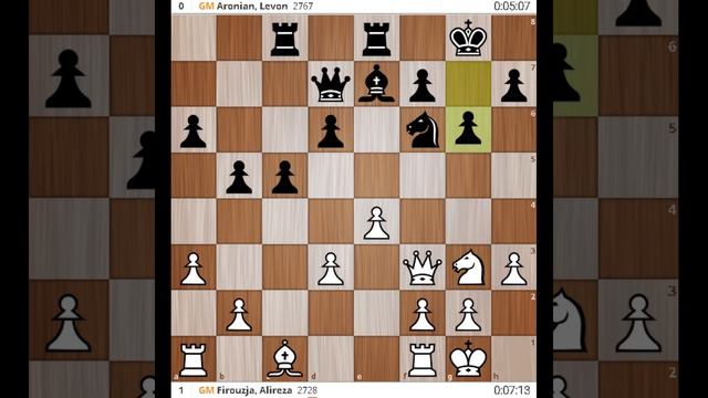 Caruana Vs Carlsen| Firouzja Vs Aronian | Duda Vs Aryan | Altibox Norway Chess 2020 | Rd 7