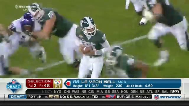 Le'Veon Bell Getting Drafted смотреть онлайн