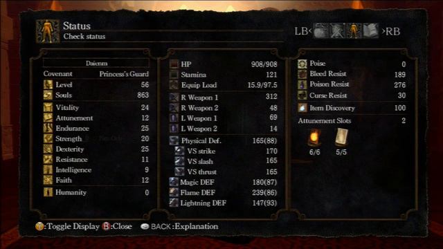 Dark Souls: The Covenants - Cap 2. Princess Guard смотреть онлайн