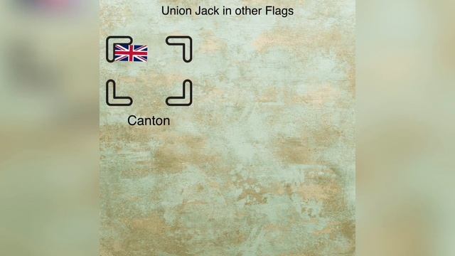 Fun With Flags| Flags Of The World: The Union Jack