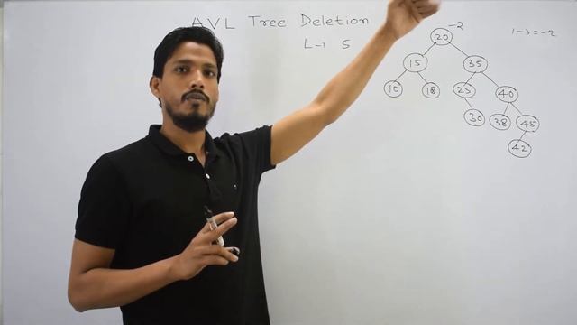 AVL Tree Deletion | AVL tree deletion example with all cases | Deletion in AVL Tree | Data structur смотреть онлайн