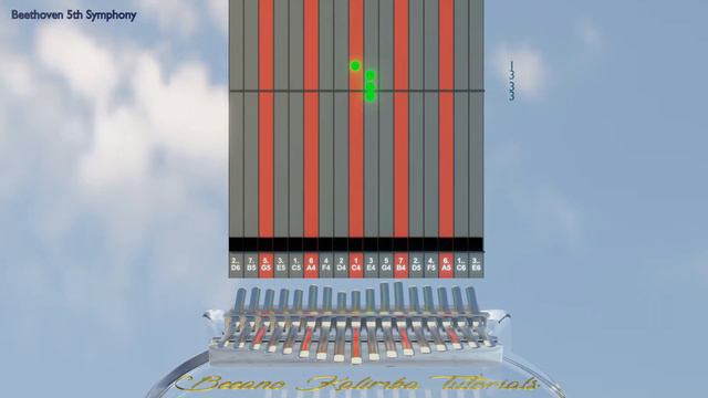 Kalimba Tutorial With Tabs: Beethoven 5th Symphony